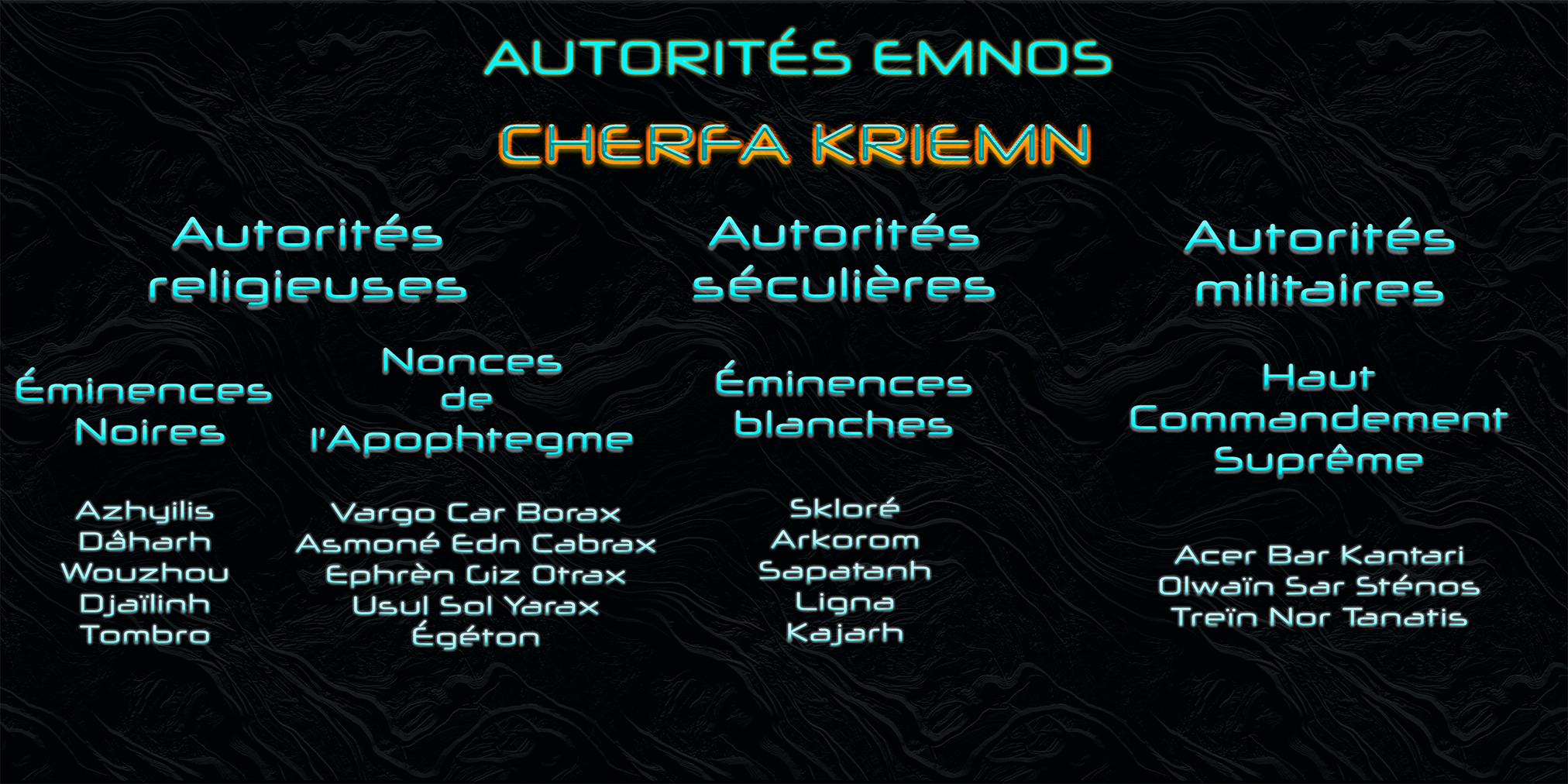 Autorités emnos